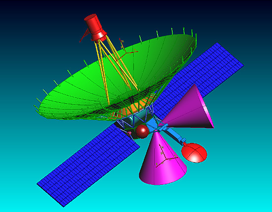 Satelit SPECTRUM-RADIOASTRON, priemer rdioastronomickej parabolickej antny je 10m. Kuele fialovej farby predstavuj virtulne zorn polia prstroja MEP-2.