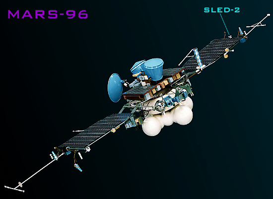 Virtulny model sondy MARS-96. Tetradrick orientcia tyroch senzorov SLEDu-2 (kad s kadm zviera rovnak uhol) si vyntila jeho intalciu a na konci solrneho panelu, aby sa v ich zornch poliach nevyskytoval iaden objekt sondy.